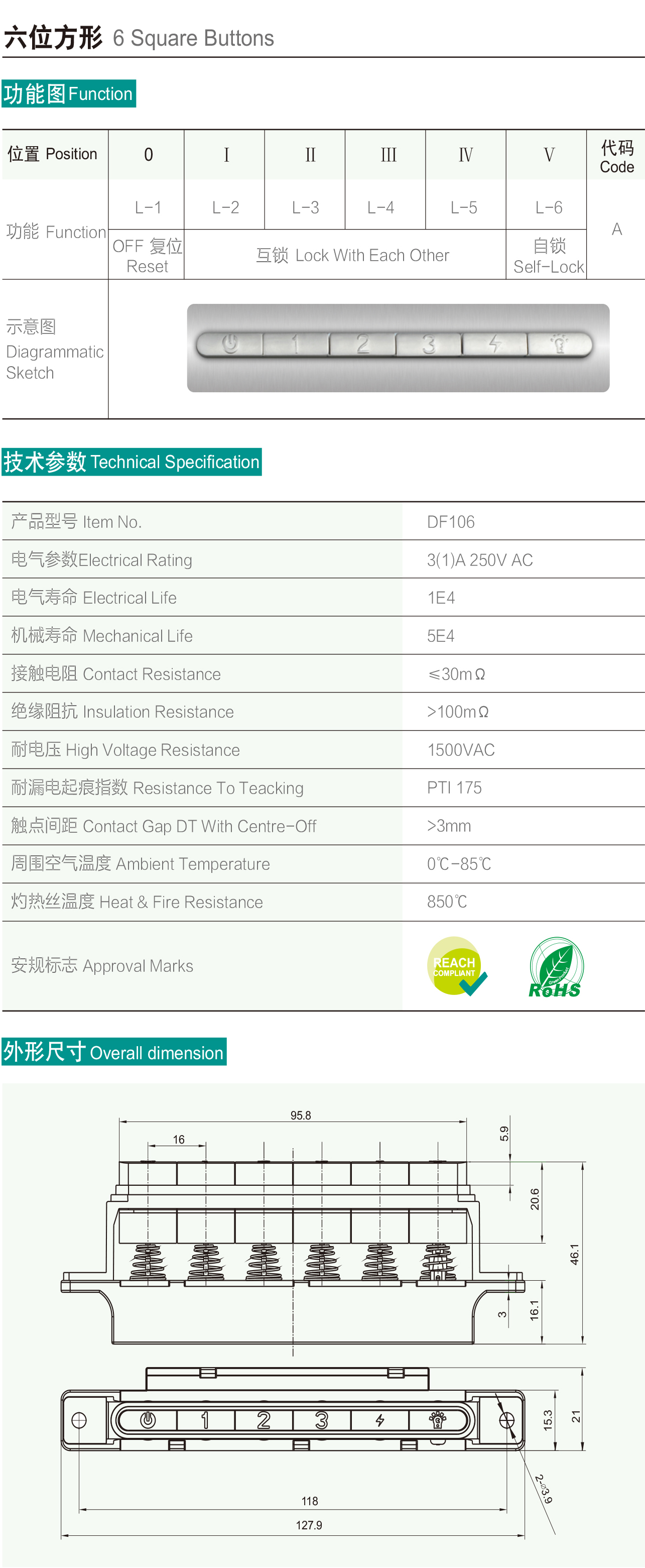 六位方形.jpg